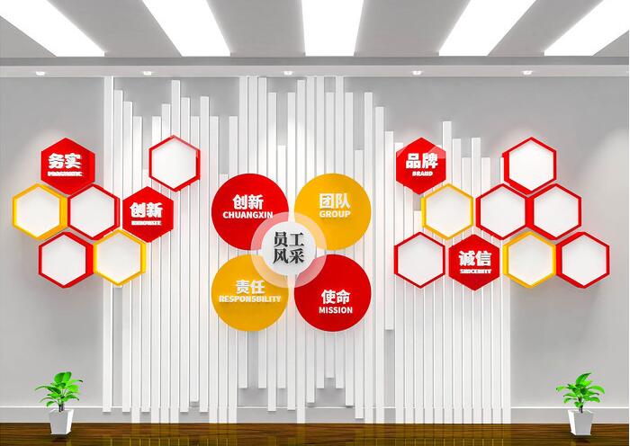 公司文化墻設計方案模板(圖3) 企業員工照片員工風采公司文化墻