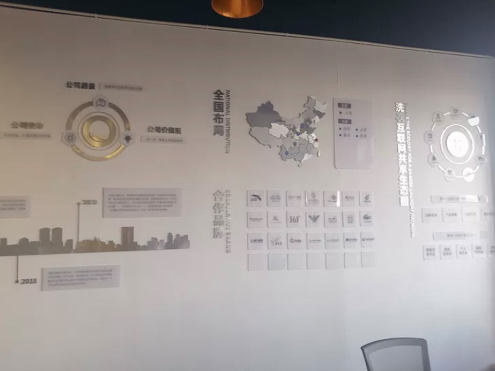 3米白墻文化墻標(biāo)題大小怎么設(shè)計(jì)制作(圖1) 3米白墻文化墻標(biāo)題大小怎么設(shè)計(jì)制作(圖1)